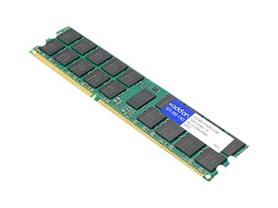 AddOn - DDR4 - module