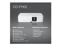 Epson CO-FH02 3LCD-projektor Full HD