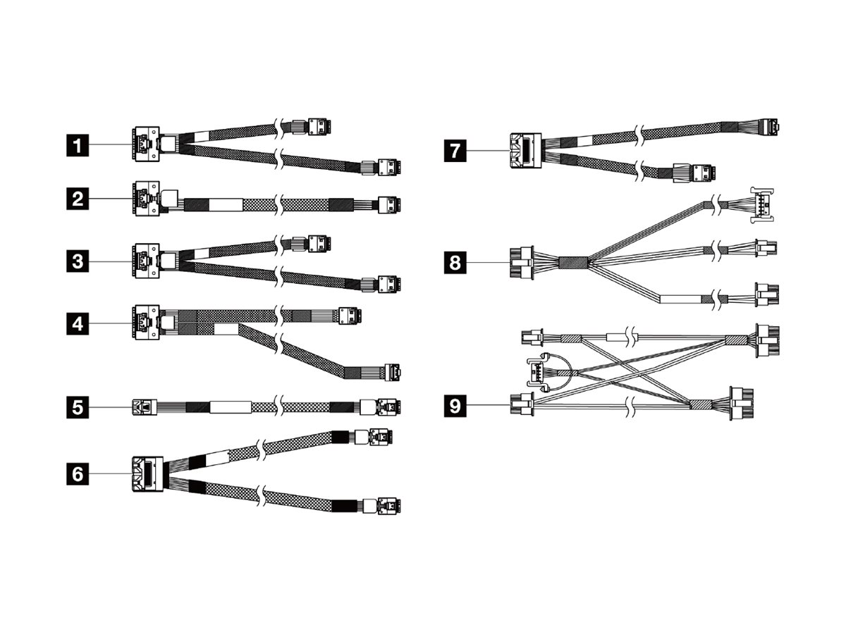 LENOVO ISG SR650 V3 2.5 SAS/SATA Cbl Kit