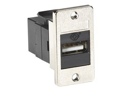 Black Box Panel-Mount