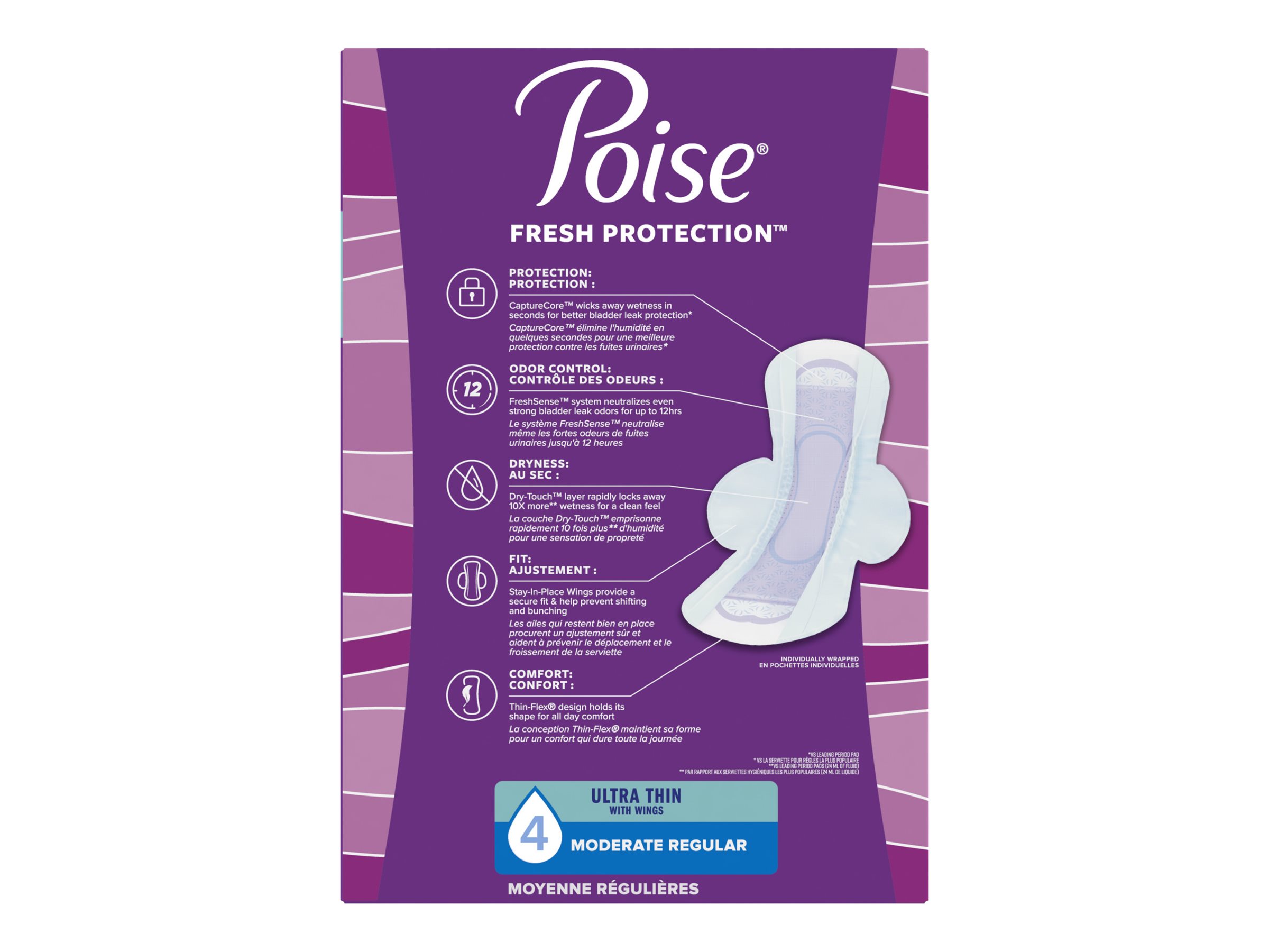 Poise Ultra Thin Regular Length Incontinence & Postpartum Pads With Wings - Medium Absorbency - 54 Count