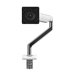 Humanscale M2.1