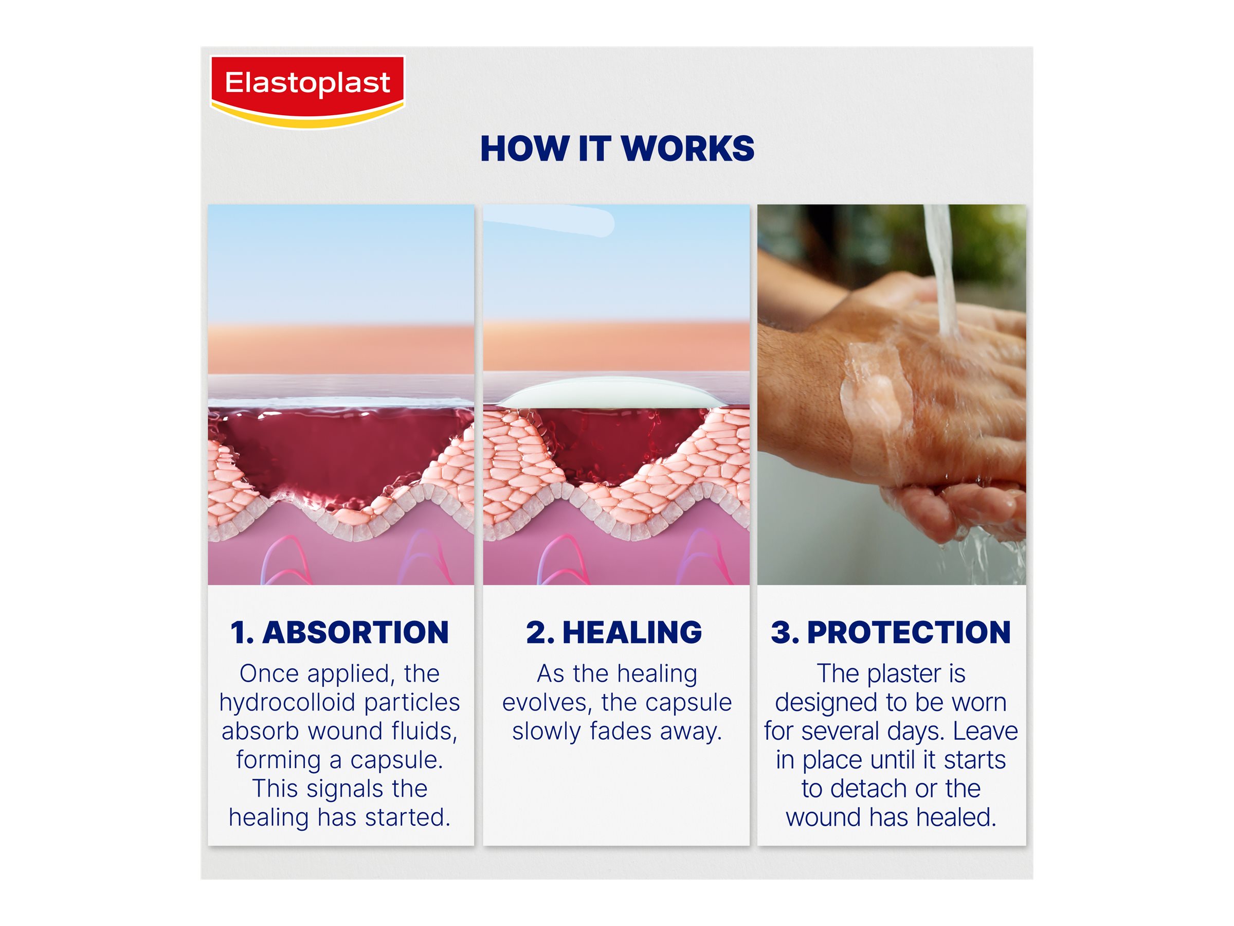Elastoplast Expert+ Second Skin Protection Hydrocolloid Dressing - XL - 3's