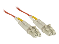 MCL Samar Cables et cordons rseaux FJOM2/LCLC-2M
