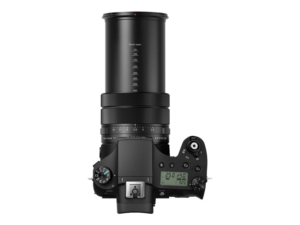 Sony Cyber-shot DSC-RX10 III | Overview, Specs, Details | SHI