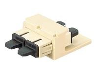 Panduit MINI-COM - Network coupler