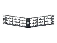 Panduit MINI-COM Angled Modular Faceplate Patch Panels