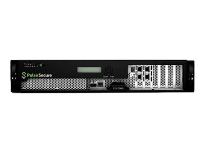 SECURE APPLIANCE 7000 BASE SYSTEM COPPER