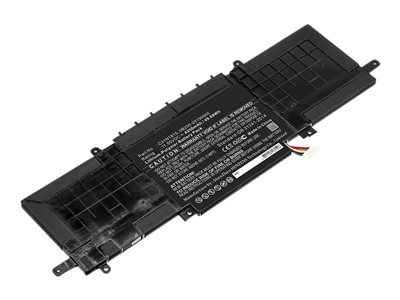 DLH Energy AASS5142-T050Y2