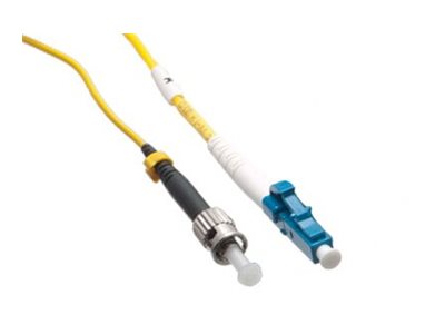 Axiom - Network cable