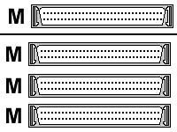 HPE - SCSI internal cable