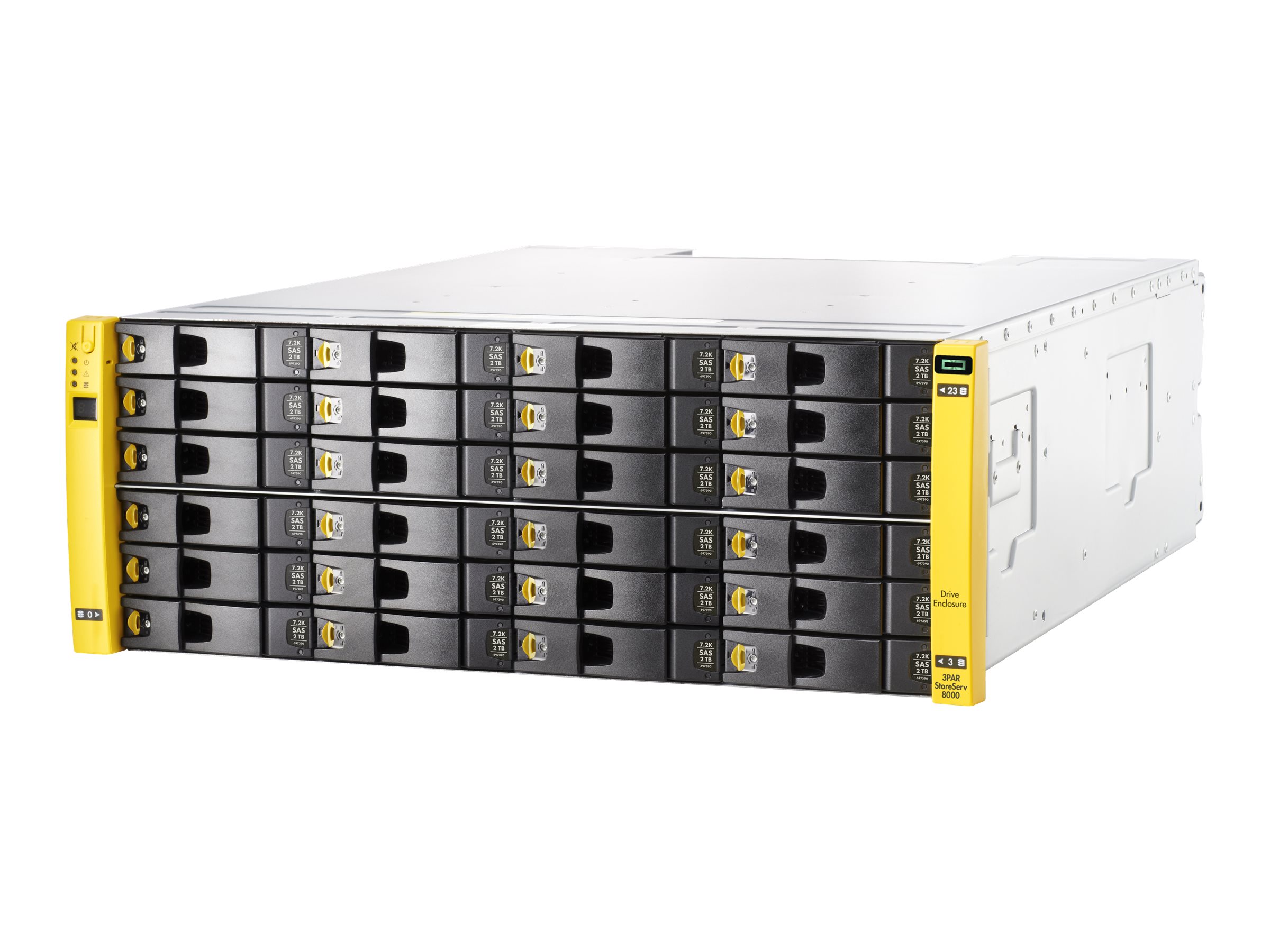 HPE 3PAR StoreServ 8000 | Www.shi.com