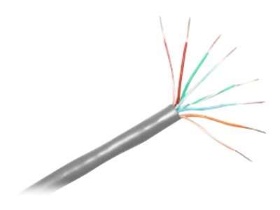 CP Technologies - Bulk cable