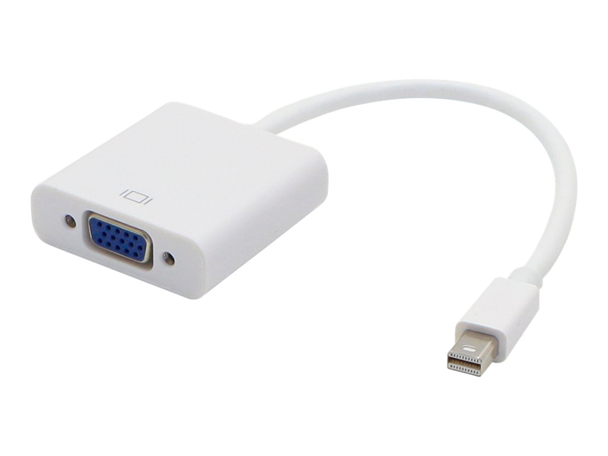 AddOn - DisplayPort adapter