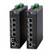 Omnitron RUGGEDNET 9665-0-14-2Z