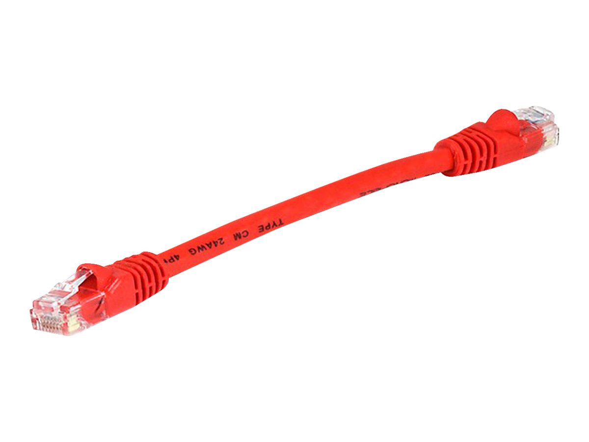 Monoprice - Patch cable