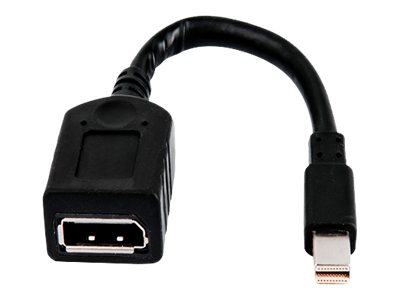 4XEM - DisplayPort adapter