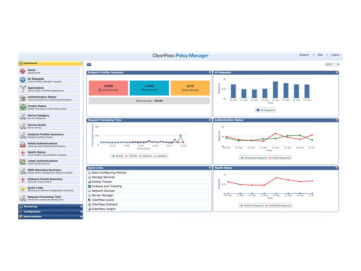 HPE Aruba ClearPass New...