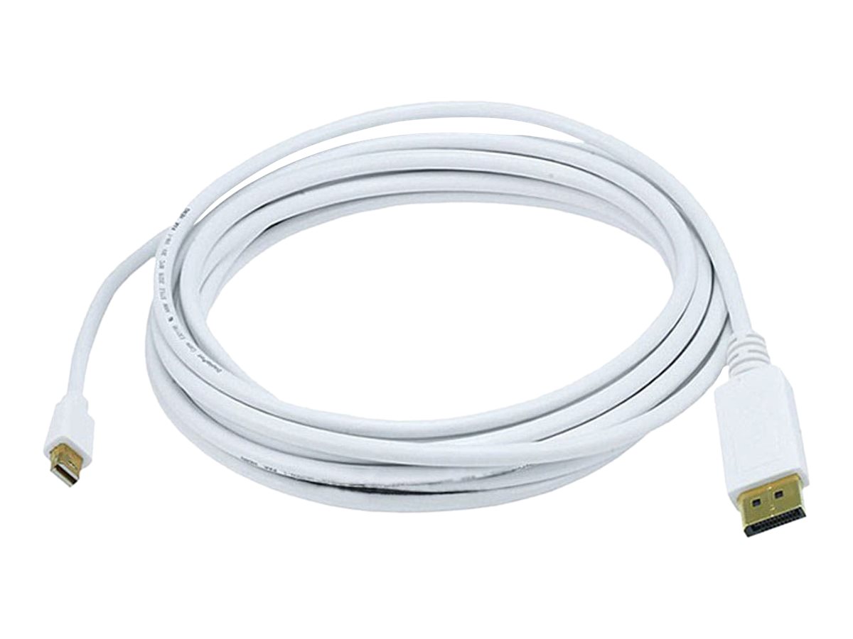 Monoprice - DisplayPort cable