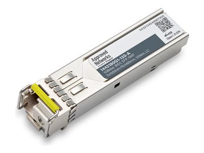 ADTRAN 1442180G1-120 COMPATIBLE