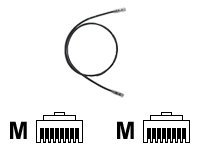 Panduit TX6 PLUS - Patch cable
