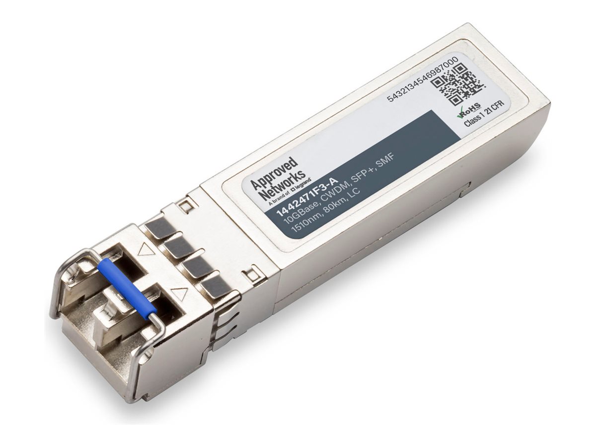 ADTRAN 1442471F3 COMPATIBLE