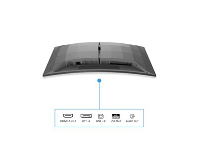 PHILIPS 34M2C6500 34p 3440x1440