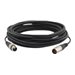 Kramer C-XLQM/XLQF Series Quad Style Cable