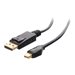 Cable Matters