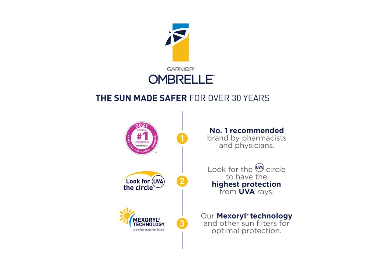 Garnier Ombrelle Complete Sunscreen Lotion - SPF 30 90ml