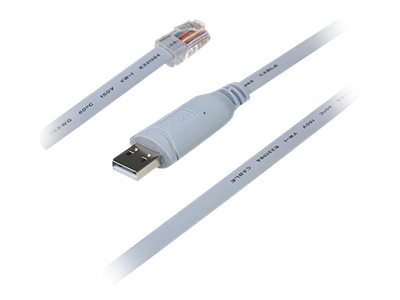 TELTONIKA NETWORKS Console Cable 1.8M - PR2UR18M