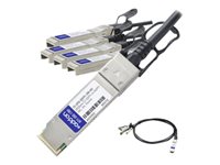 AddOn 3m F5 Compatible QSFP+ Breakout DAC