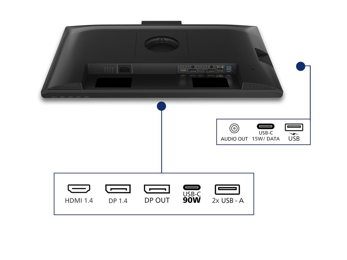 Philips 24B2U3301H 3000 Series LED monitor Product shot Ports / controls 75500