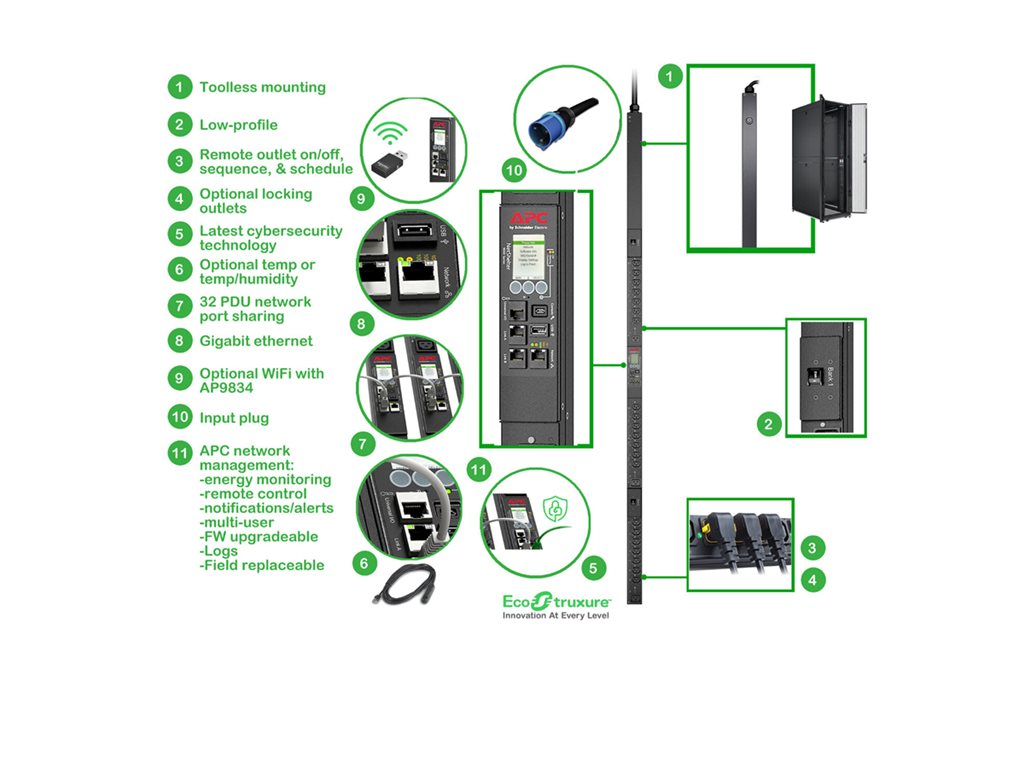 APC Rack PDU 9000 Switched ZeroU 32A