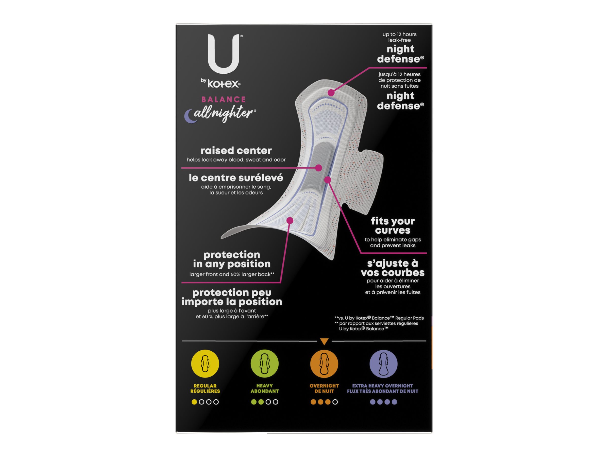 U by Kotex Balance Ultra Thin Sanitary Pad - Overnight - 38 Count