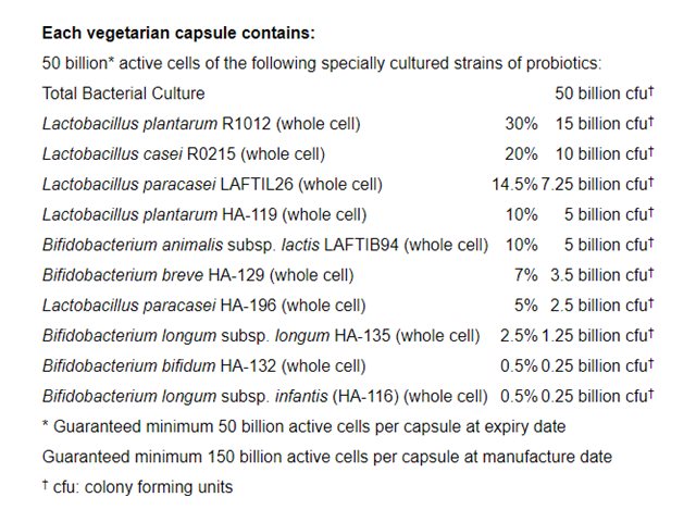 Webber Naturals Probiotic 50 Billion - 30s