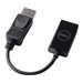 Dell TDSourcing DisplayPort to HDMI Adapter