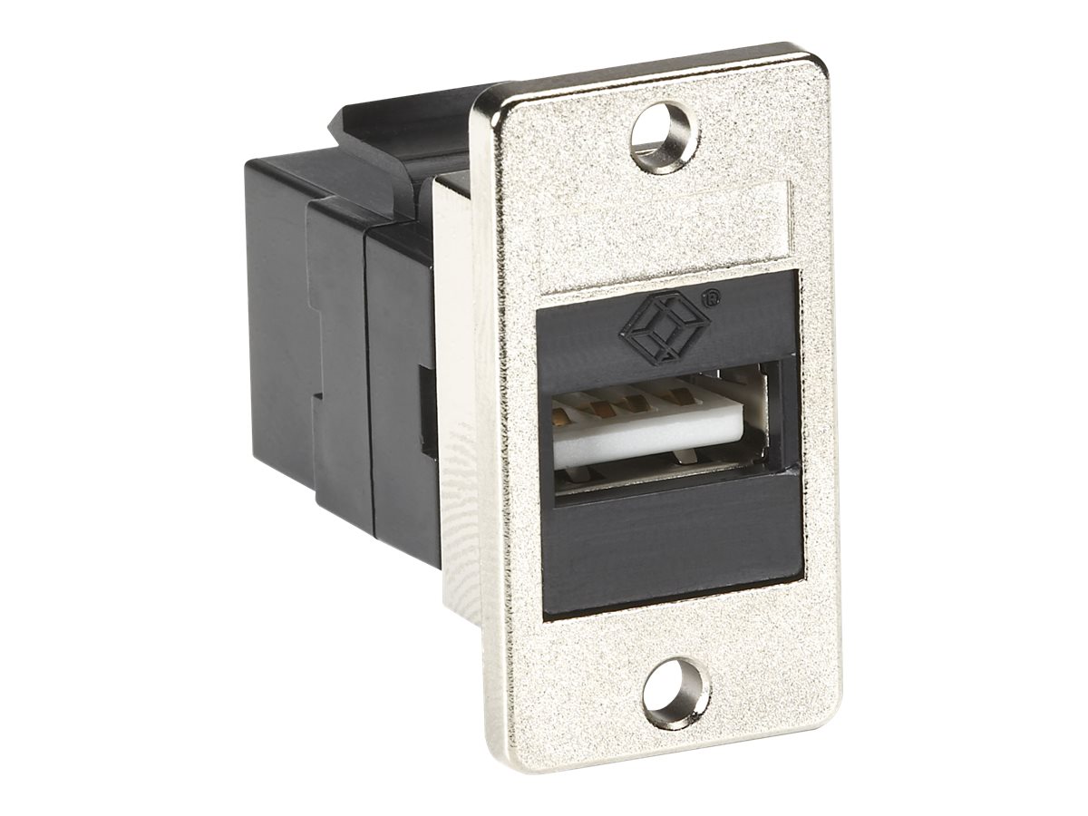 Black Box Panel-Mount