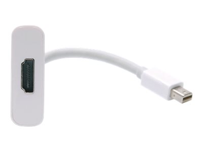 JOUJYE AVC 228-0.1m MiniDVI/HDMI adapter - A 1644