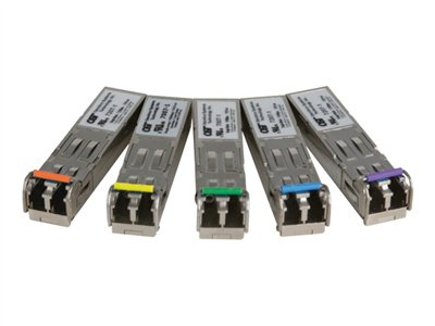 Omnitron - SFP+ transceiver module