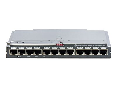 Brocade 16Gb/28 SAN Switch Power Pack+ for BladeSystem c-Class