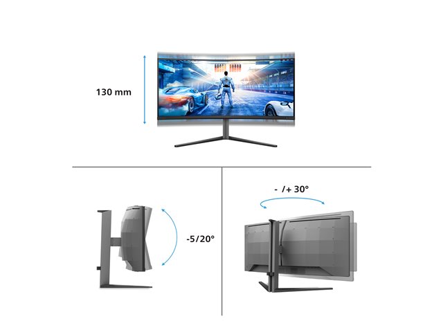 PHILIPS 34M2C6500 34p 3440x1440
