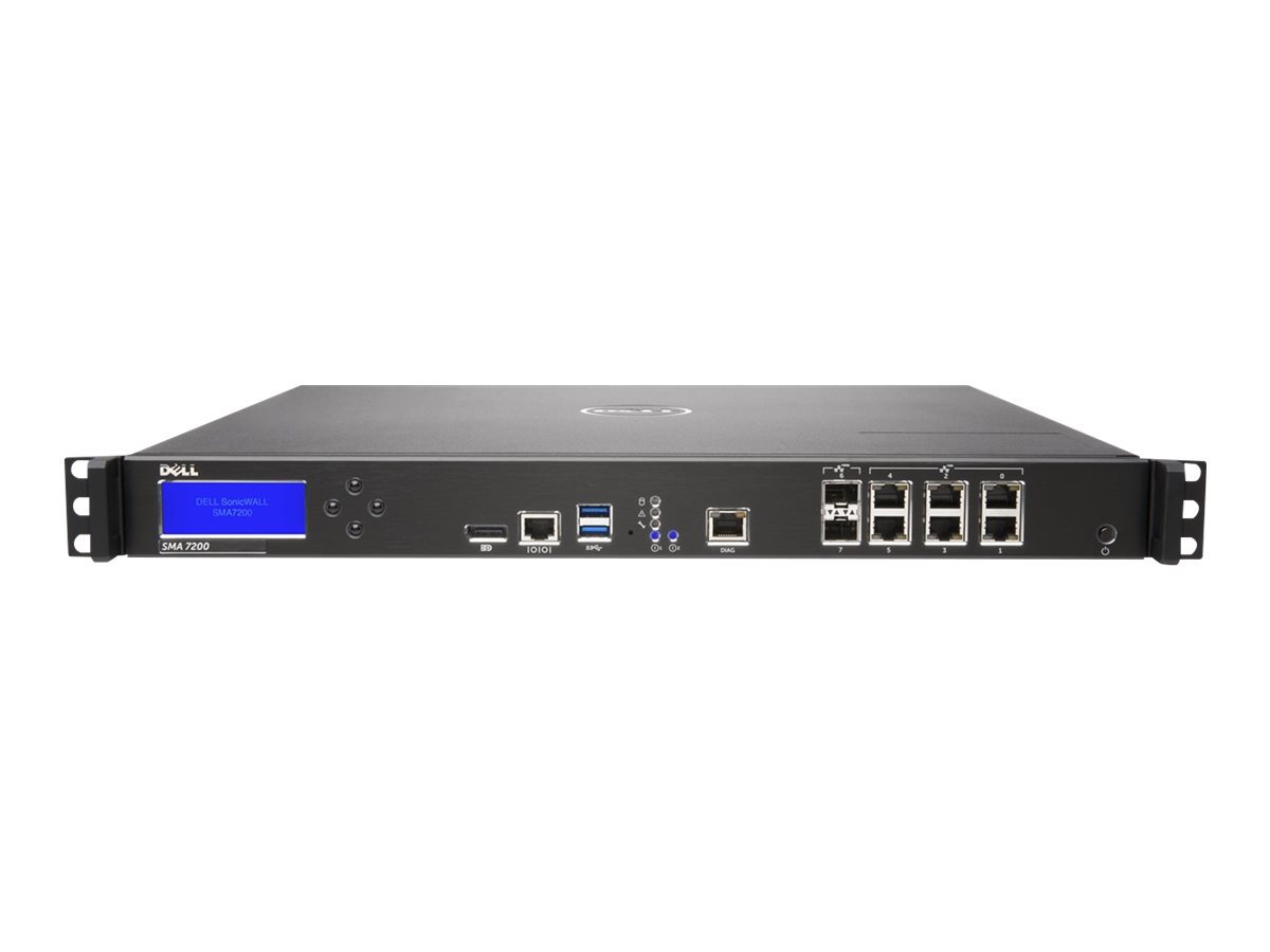 SonicWall Secure Mobile Access 7200