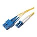 Fiber Cables Direct