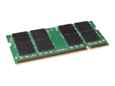 A Hypertec Legacy Panasonic equivalent 1GB SODIMM (PC2-5300) – Hypertec