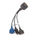 HPE - video / USB / serial cable kit