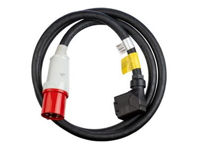 Panduit SmartZone G5