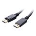 Cable Matters