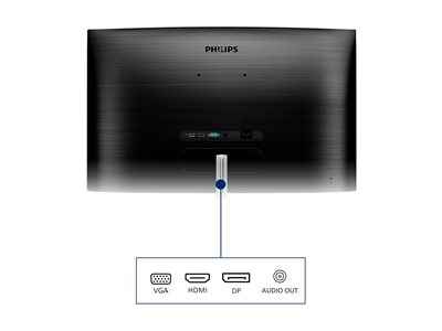 PHILIPS 325E1C/00 - 31.5pcs - INCURVE
