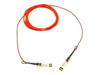 Cisco Direct-Attach Active Optical Cable